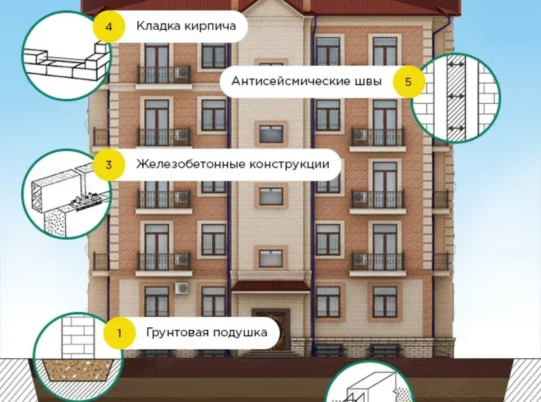 Сотилади 1 хонали квартира, 1/1 қават — Томди тумани