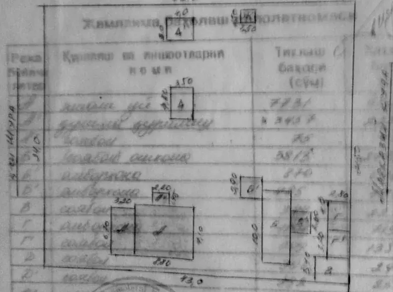 Сотилади ер участкаси, 10 сотих — Янги Тошкент тумани