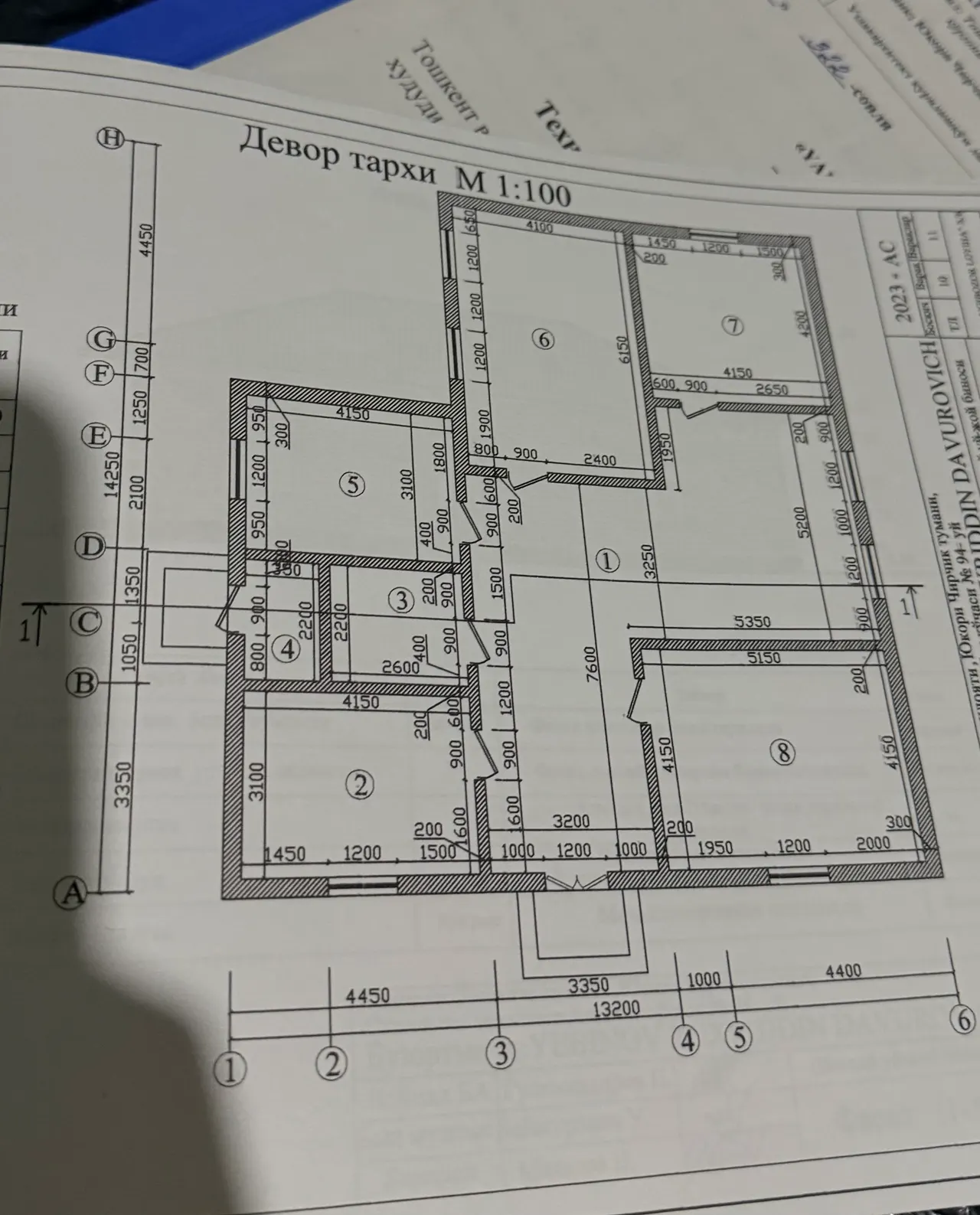 Продаётся участок — Бектемирский район