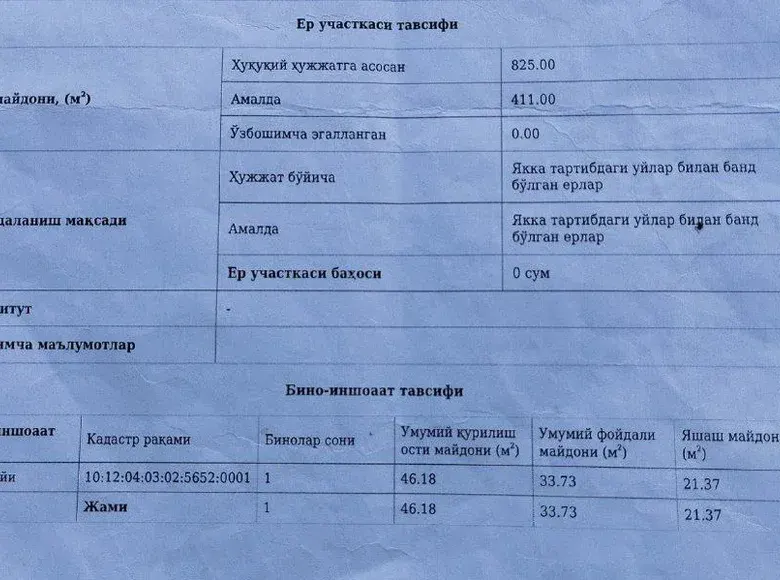 Сотилади ер участкаси, 4 сотих — Янгиҳаёт тумани