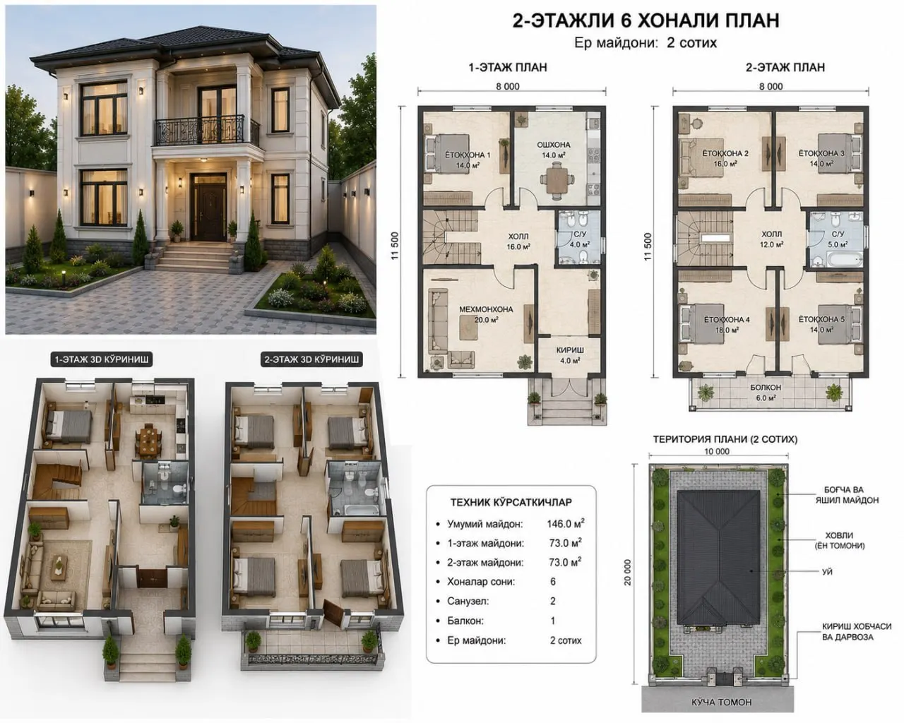Продаётся дом, 7 сот., 2 этажа — Сергелийский район