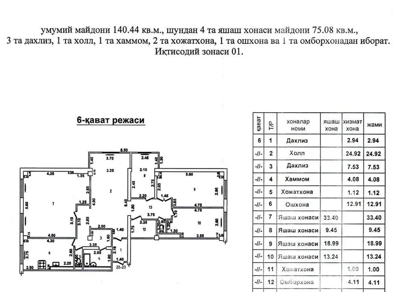 Сотилади 4 хонали квартира, 140 м², 6/9 қават — Юнусобод тумани