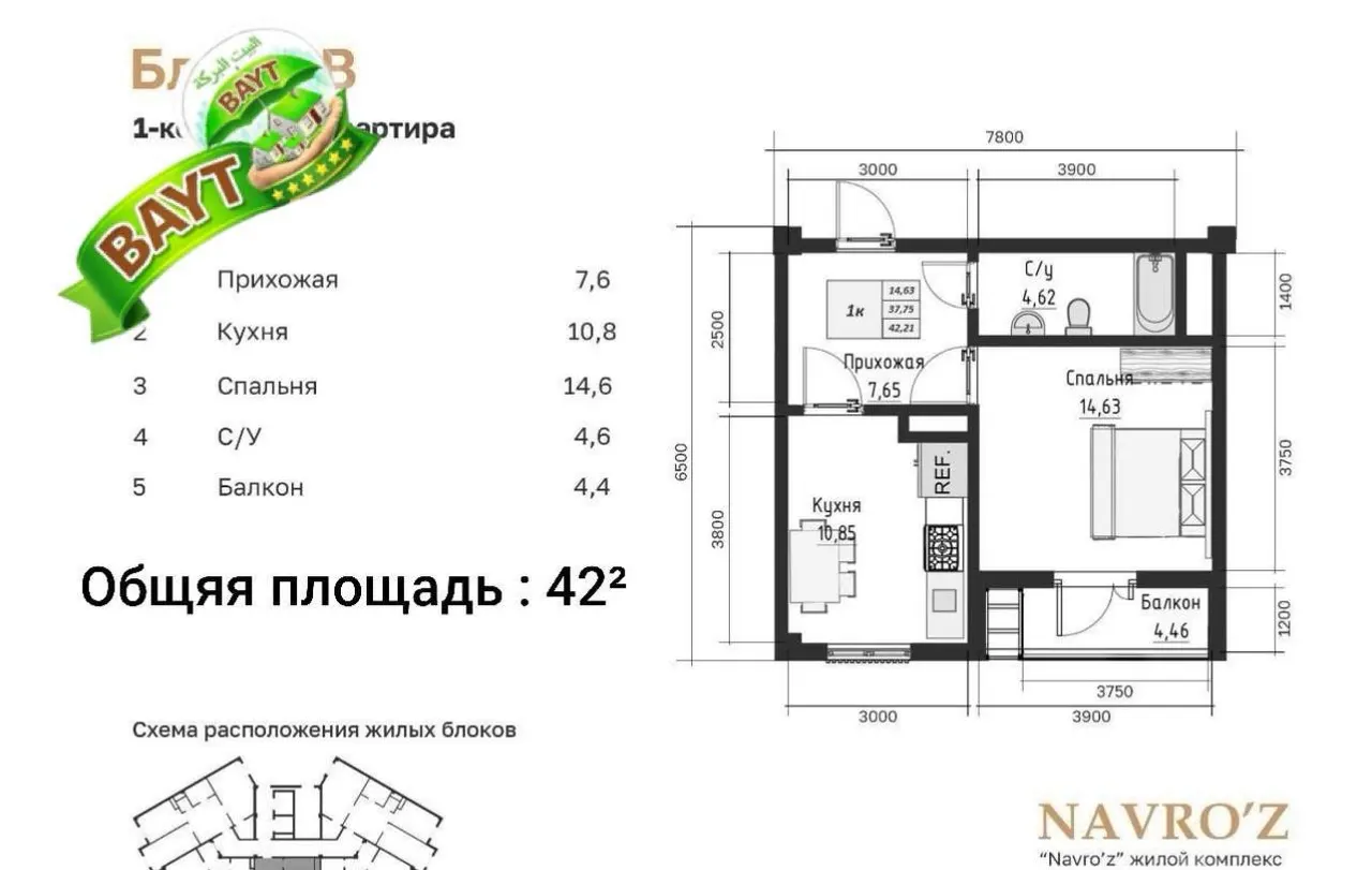Sotiladi 1 xonali kvartira, 42 m², 14/15 qavat — Sergeli tumani
