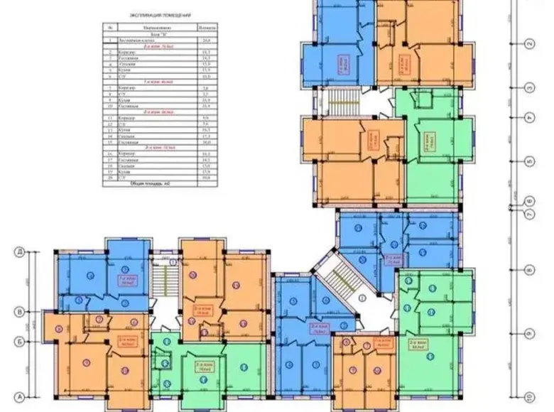 Sotiladi 2 xonali kvartira, 84 m², 5/6 qavat — Buxoro shahri