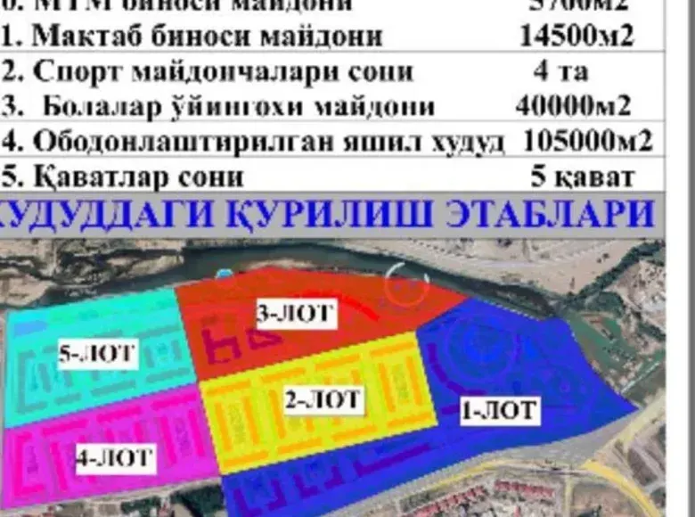 Сотилади ер участкаси, 3900 сотих — Юқоричирчиқ тумани
